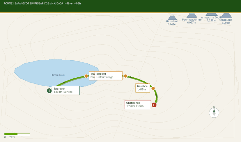 Route 2 schematic map