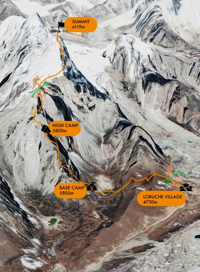 Lobuche Peak Climbing - 15 Days  Route Map