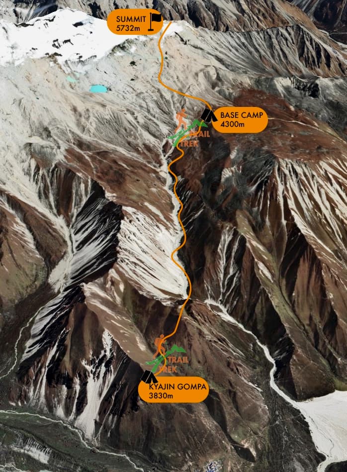 Yala Peak Climb  Route Map