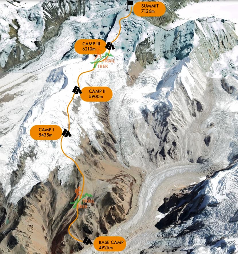 Himlung Himal Route Map