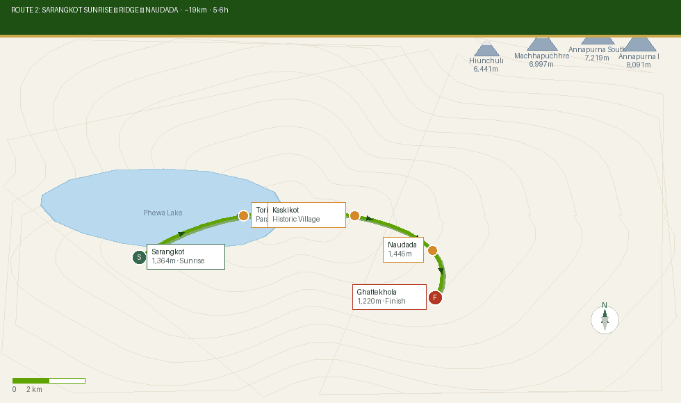 Route 2 schematic map